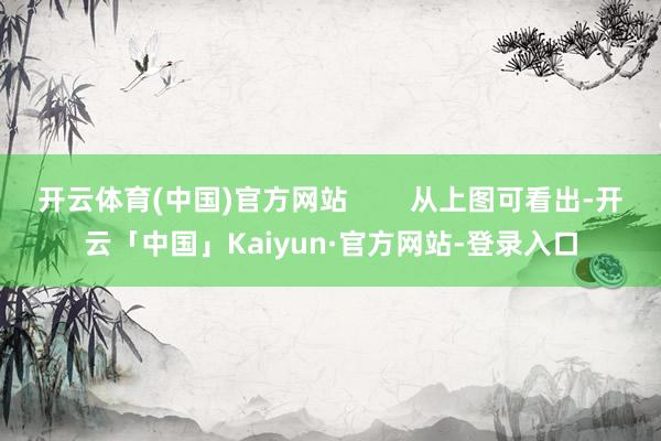 开云体育(中国)官方网站 从上图可看出-开云「中国」Kaiyun·官方网站-登录入口